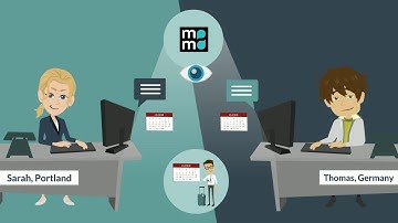 Animated Product Video