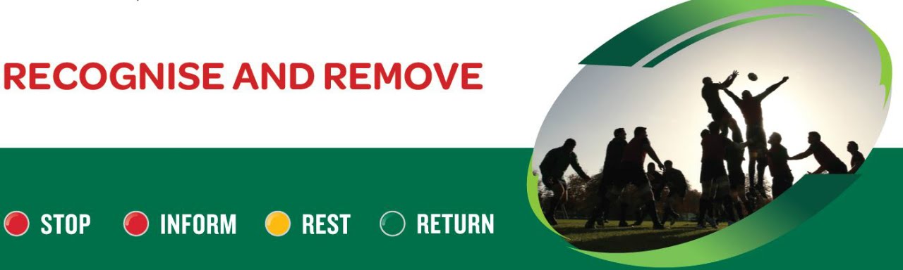 Irish Rugby TV: Concussion Guidelines For Referees