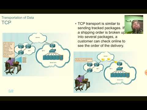 Ccna 1 chapter 9 - 1 Transport Layer - YouTube
