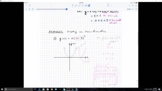 2 5 Transformations of Functions