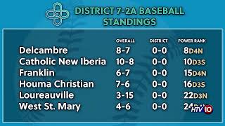 Bayou Time Sports 3/16: Update on High School Baseball and Softball screenshot 3