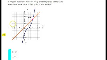 Day 3 Quiz (4) Where Does a Function Intersect the Inverse
