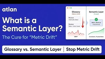What is a Semantic Layer? The Cure for "Metric Drift"