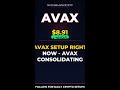 AVAX Setup Right Now - AVAX Consolidating Nearly 95% Lows