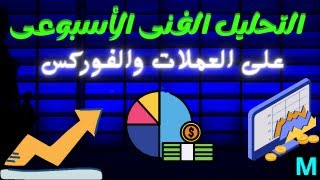 التحليل الفنى للعملات | التحليل الفنى الأسبوعى | توقعات الأسواق | 2021/6/21