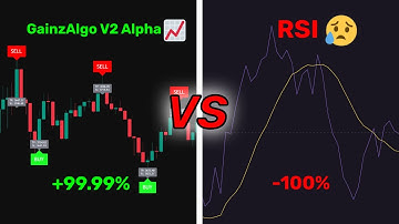GainzAlgo V2 Alpha VS MOST POPULAR Buy/Sell Trading Indicators in 2025 PT. 2