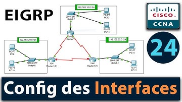 Comment Configurer Les Interfaces des Routeurs - Avant EIGRP : Vidéo 24