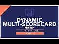 Dynamic multiscorecard matrix part 3