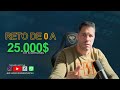 De $0 a $25,000 en Trading | DÍA 2 - Gráficos, Velas y TradingView para Principiantes