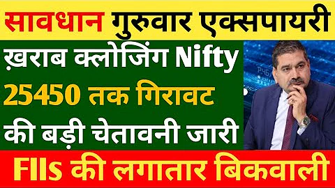 ऐतिहासिक गिरावट संभव अब 😱| Nifty Banknifty Tomorrow Prediction | Global Market | FIIs DIIs data |