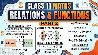 DOMAIN & RANGE | Relations & Functions | Class 11 Maths Chapter 2 (CBSE/NCERT)