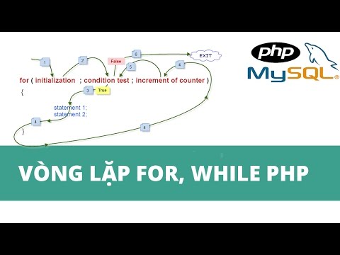 Vòng lặp for while trong php - Unitop.vn