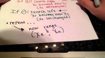 Introduction to the False Position Method