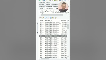 Index và Partition kết hợp với nhau thế nào? #shots