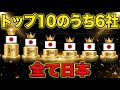 【日本が最強】自動車部品、世界トップ10のうち6社が日本。テスラもBMWも日本なしでは作れない