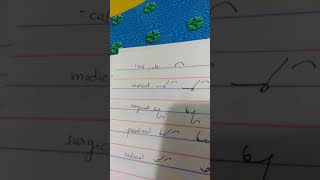 Celebrity #EASYSTENO #SPEEDBUILDING LESSON 5 WORD ENDING MENT, CAL, CLE, ULATE, ULATION Profile