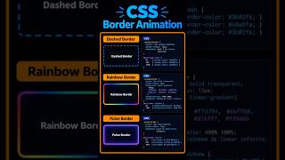 Stop Using Boring Borders (Animate Them in CSS) ✨🚀   #cssanimation #coding