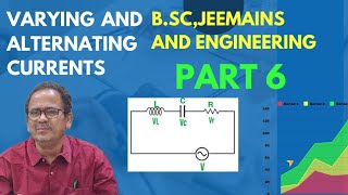 Decay  of charge in LCR circuit for BSC ,JEE and  engineering students