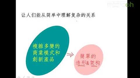 Android A段架构师应该具备什么2 A段架构师 商业思维b