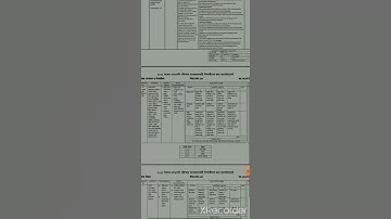 SSC 13 th week assignment question of SSC 2022