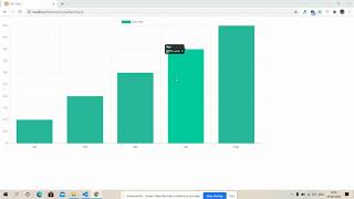 Laravel Chartjs With Dynamic Data