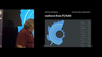 Profiling Node.js Applications by Patrick Mueller