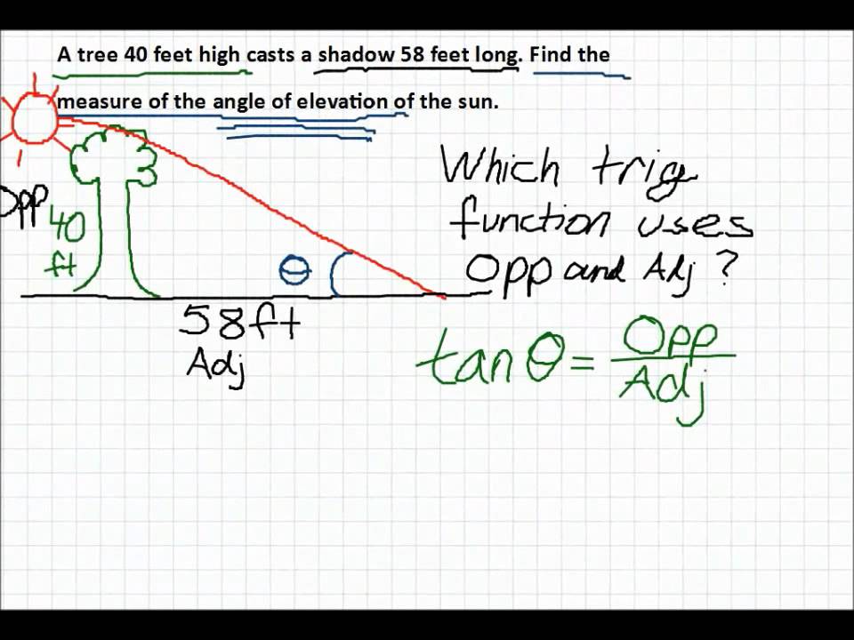 problem solving angle of elevation
