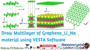 How to do Multilayer Graphene_Lithium_Sodium ions using VESTA Software