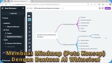 Cara cepat buat mindmap peta konsep dengan AI Whimsical