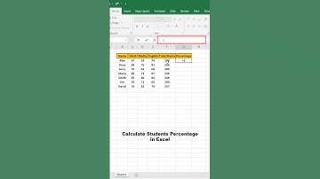 Calculate Student Percentage in Excel | Excel Tricks #shorts #youtubeshorts
