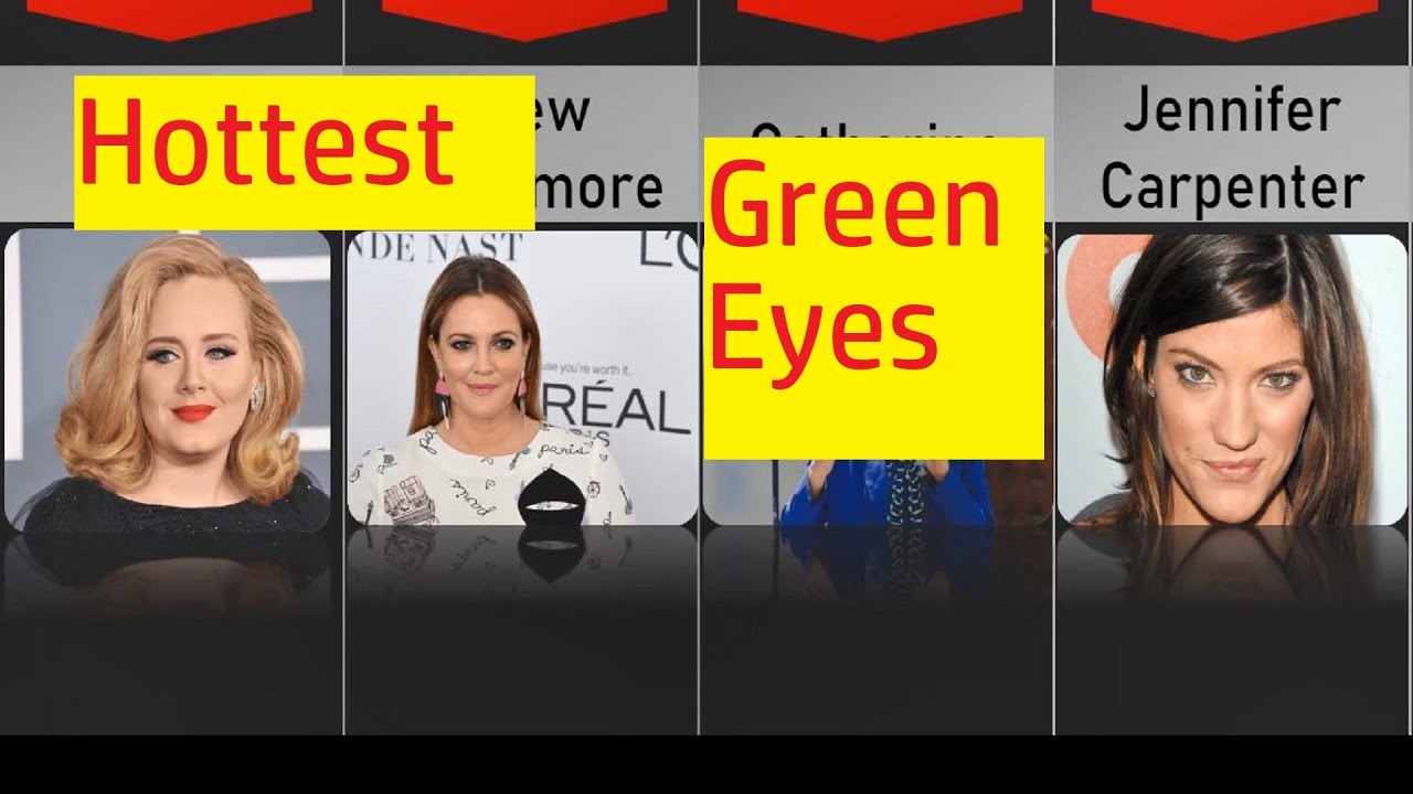 20 Gorgeous Celebrities With Green Eyes