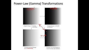 DIP Session#3 part2 || IEEE SSCS AlexSC