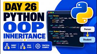 Python Inheritance Explained with Example | OOP in Python | Python Course #26