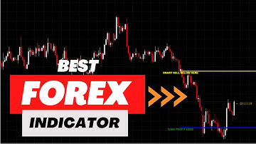 Best Forex Trading Indicator | Attached With Metatrader 4 | Free Download