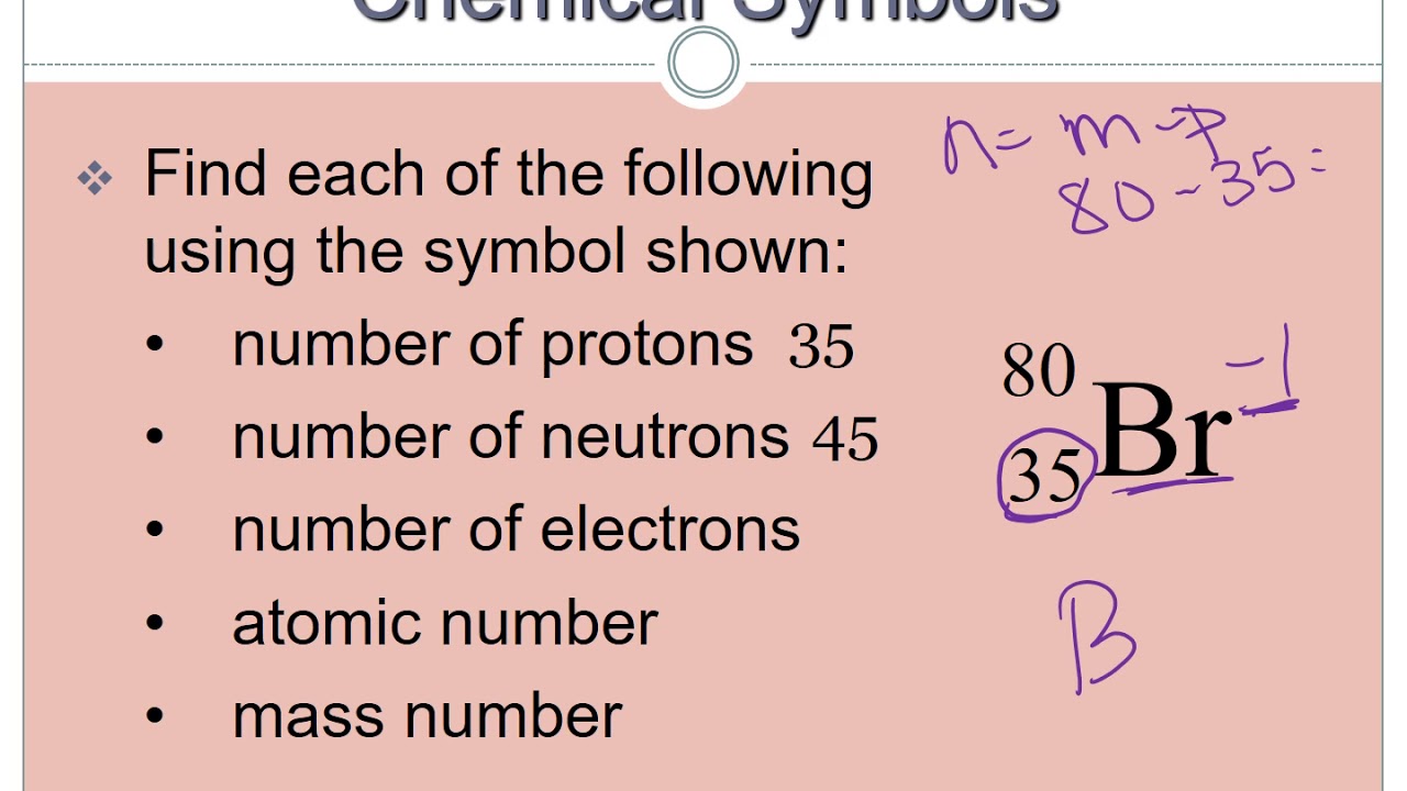 Atomic Structure