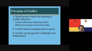 CHAPTER 9 MANAGING CONFLICT IN RELATIONSHIP