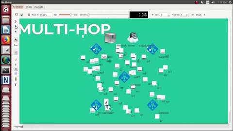 QoS Aware Routing Internet of Things Projects | Internet of Things Tutorial