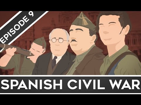 Feature History - Spanish Civil War