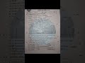 9th Class Second Term Exam Paper Maharastra Board भूगोल #ytshort #shorts #shortvideo #9th