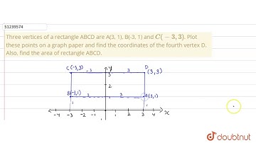 Three vertices of a rectangle ABCD are A(3, 1), B(-3, 1) and `C(-3, 3)`. Plot these