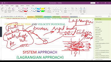 Lecture 21 (Fluid Kinematics, Eulerian and Lagrangian description, Models of flow)