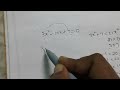 Factorization