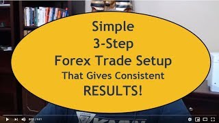 Forex Trading Strategy That Works