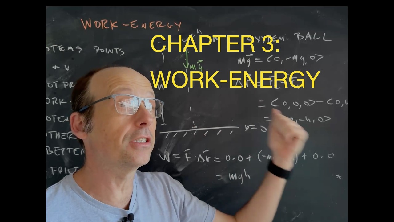 Физика 01, Глава 3: Принцип работы и энергии