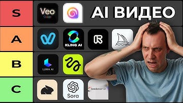 Я попробовал все нейросети для видео! Какую выбрать? МОЙ ТОП