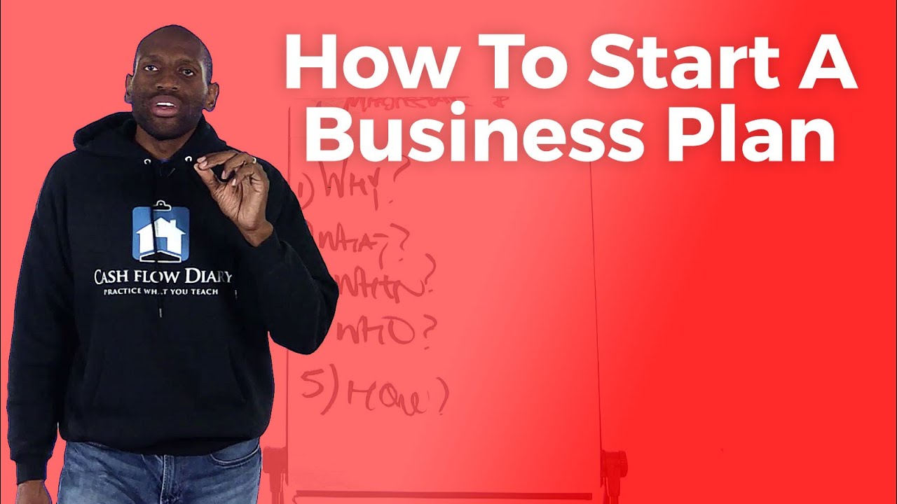 niruins business plan how to start