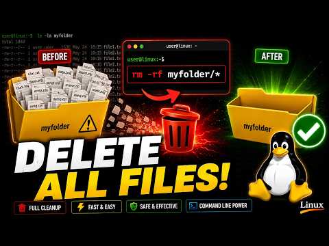 How to Delete All Files in a Folder at Once on Linux (2026 Guide)
