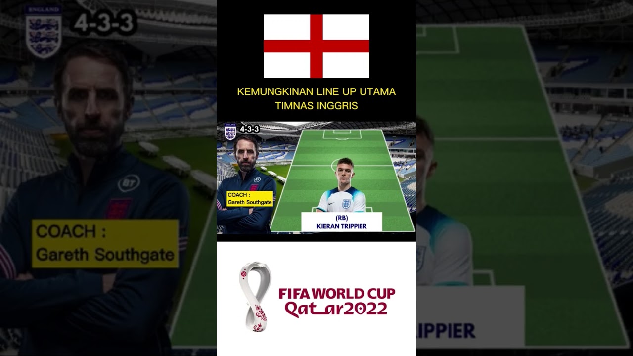 England Squad 2022 