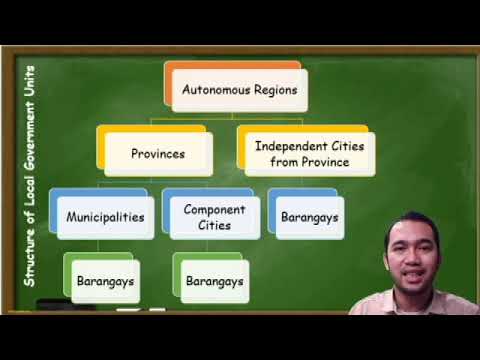 Local Government Unit (Video Lesson)