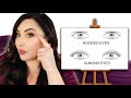 MAKEUP MASTERCLASS:  What's YOUR Eye Shape?? And How to Apply Makeup for Your Eyes
